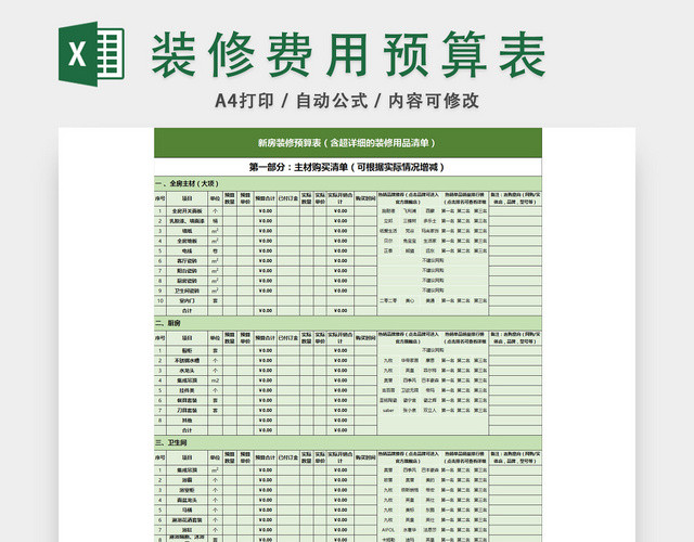 装修费用预算表