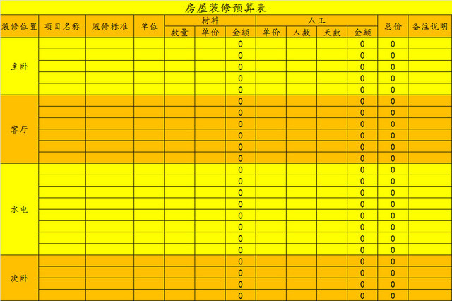 房屋装修预算表