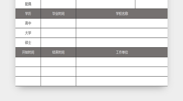 员工资料信息登记表信息统计表行政管理表