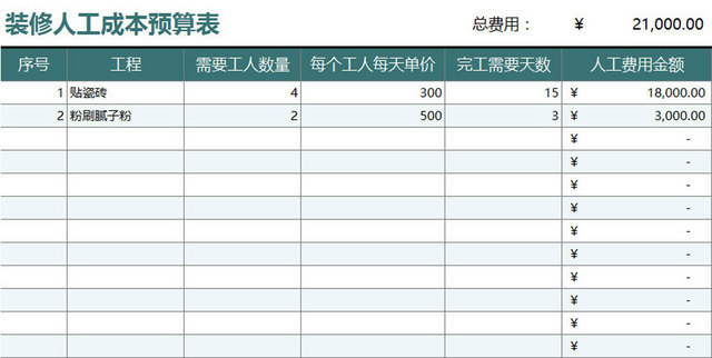 装修人工成本预算表