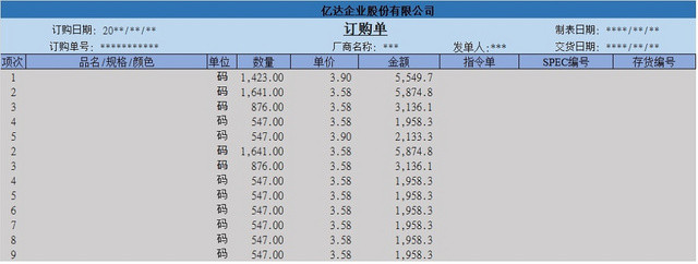 公司材料订购时间信息规格明细表