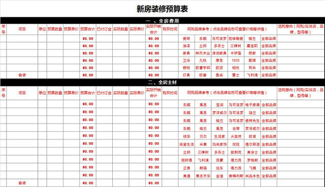 新房装修预算表