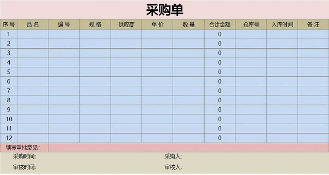 公司各仓库材料采购时间数量金额明细表