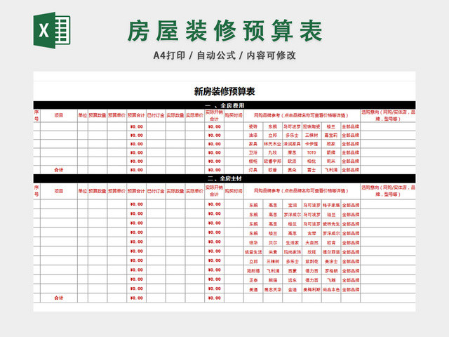 新房装修预算表