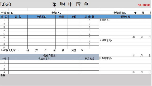 公司材料采购申请批复统计表