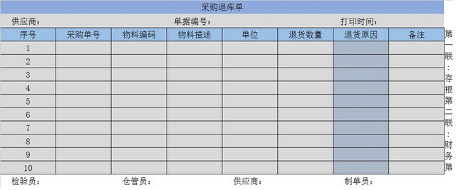企业采购退库及原因信息明细表