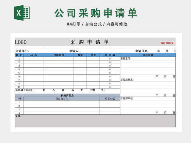 公司材料采购申请批复统计表