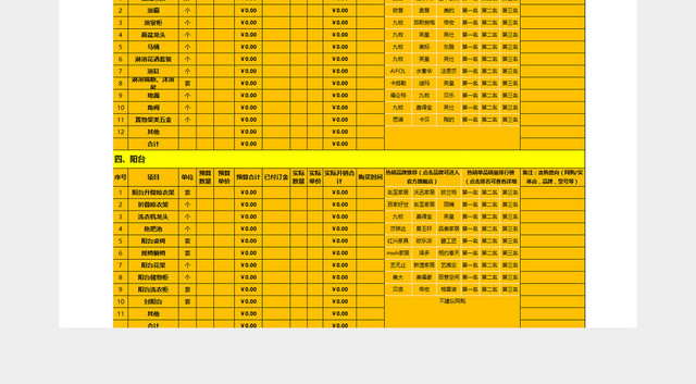 新房装修预算表