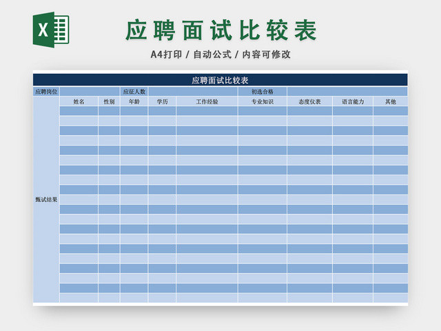 公司面试比较表模板EXCEL模板