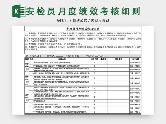 安检员月度绩效考核表模板考核细则EXCEL模板