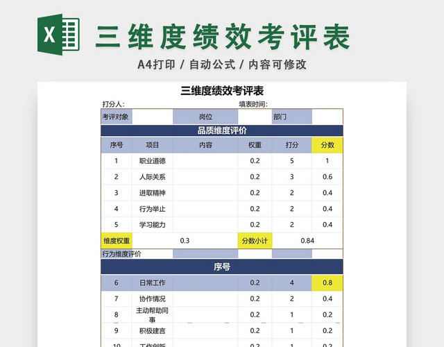 三维度绩效考核表考评表模板EXCEL模板