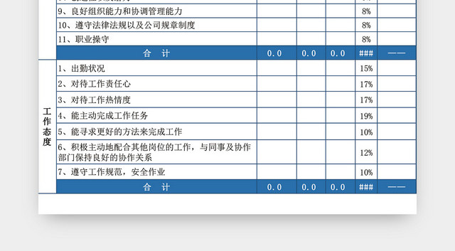 员工KPI绩效考核表模板EXCEL模板