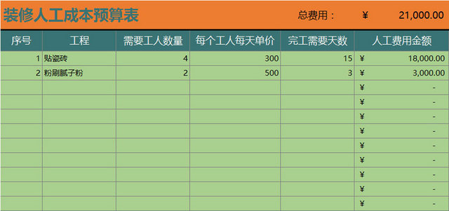 装修人工成本预算表