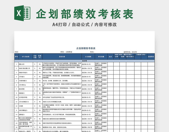 企划部绩效考核表模板EXCEL模板