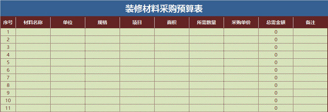 装修工程材料预算表