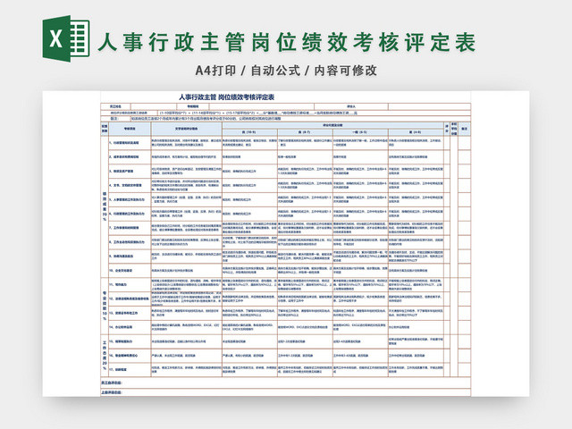 人事行政主管岗位绩效考核表模板EXCEL模板