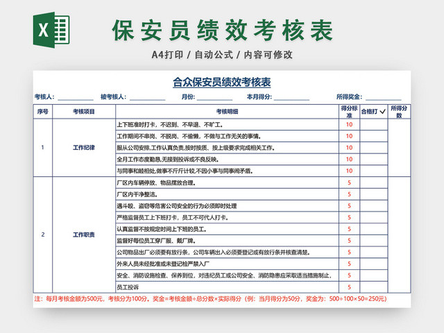 保安员绩效考核表模板EXCEL模板