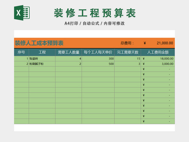 装修人工成本预算表