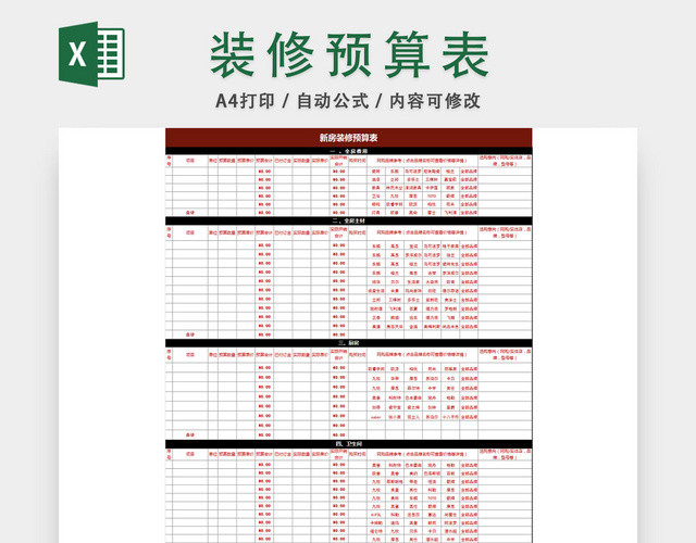 装修工程材料预算表