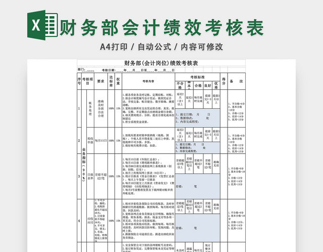 财务部会计绩效考核表模板EXCEL模板