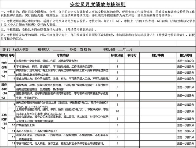 安检员月度绩效考核表模板考核细则EXCEL模板