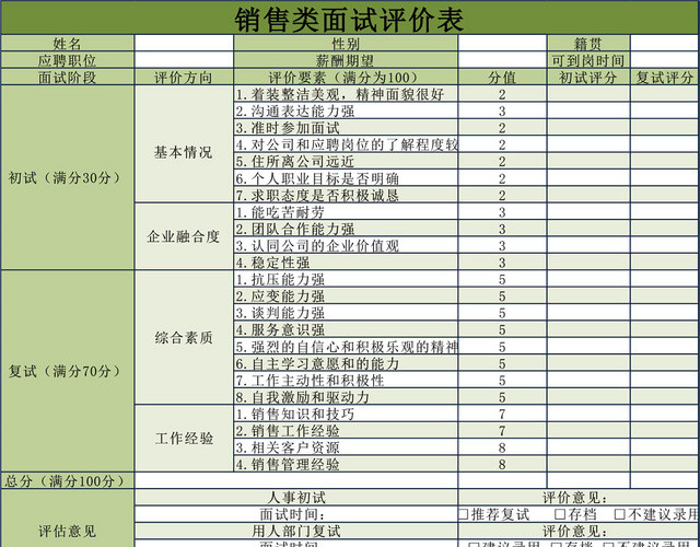 销售类职位面试评价表模板EXCEL模板