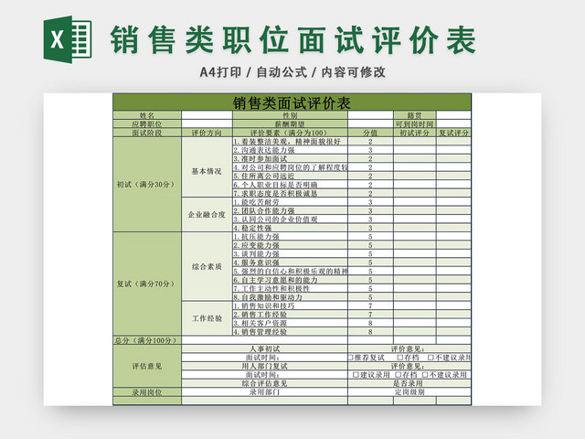 销售类职位面试评价表模板EXCEL模板