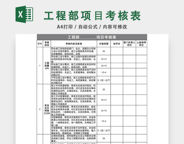 工程部项目考核表模板EXCEL模板