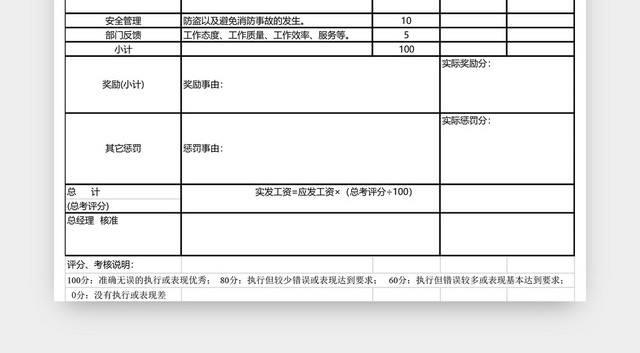 仓库员工绩效考核表模板EXCEL模板