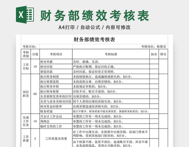 公司财务部绩效考核表模板EXCEL模板