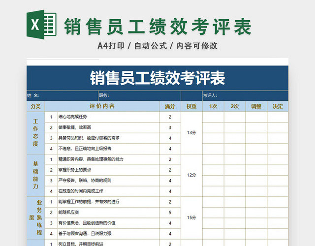 销售员工绩效考评表模板EXCEL模板