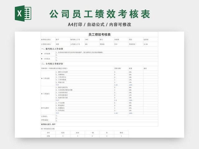 公司员工通用绩效考核表模板EXCEL模板