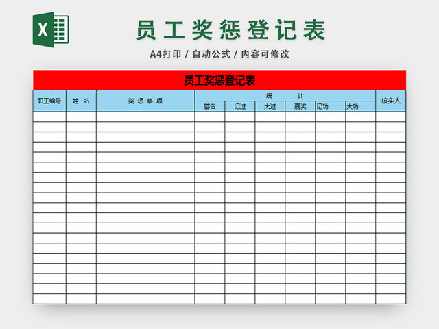 员工奖惩登记表行政管理表企业奖惩管理