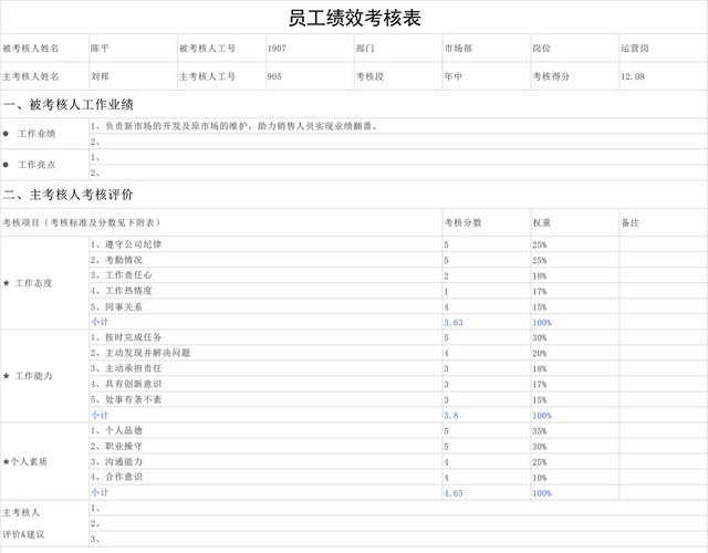 公司员工通用绩效考核表模板EXCEL模板