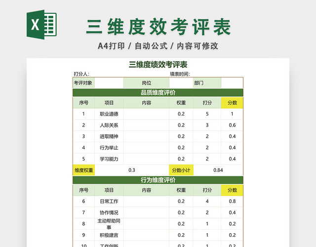 三维度绩效考评表模板EXCEL模板