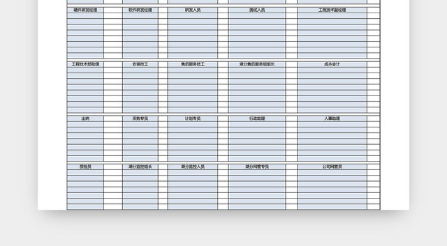 绩效考核表KPI模板EXCEL模板