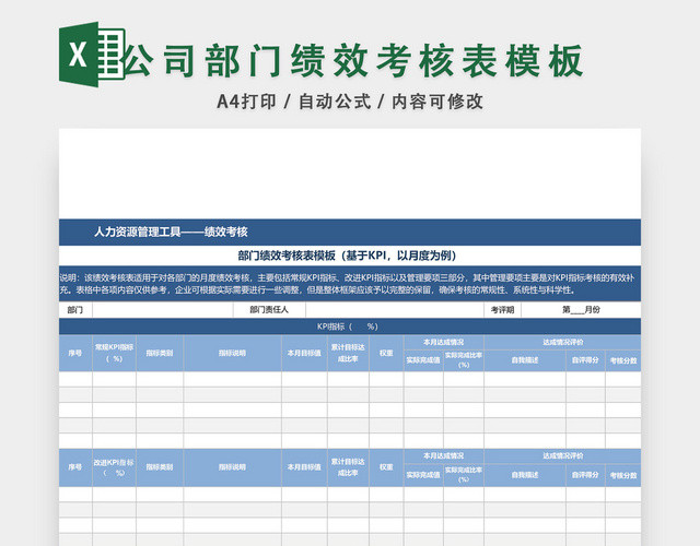 公司部门绩效考核表模板EXCEL模板