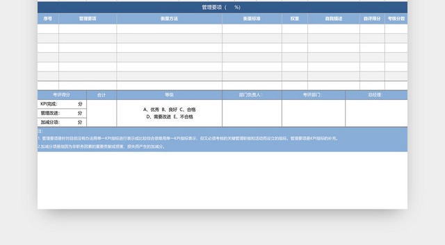 公司部门绩效考核表模板EXCEL模板