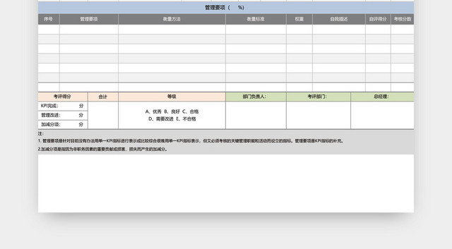 绩效考核表KPI模板EXCEL模板