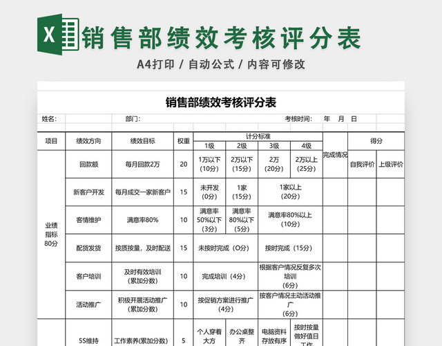 销售部绩效考核评分表模板EXCEL模板