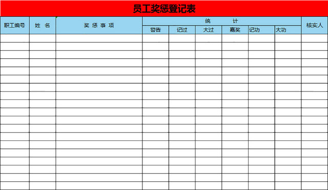 员工奖惩登记表行政管理表企业奖惩管理