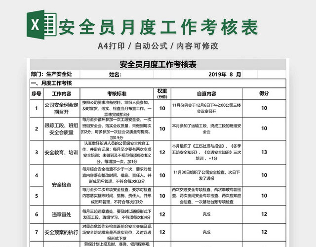 安全员月度工作绩效考核表模板EXCEL模板