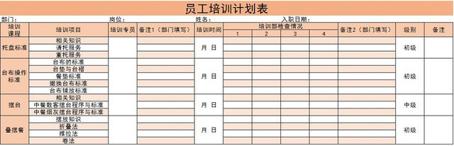 员工培训计划表