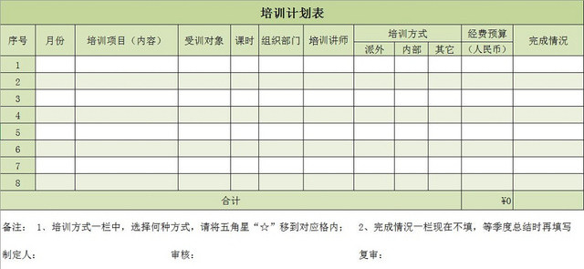 员工培训计划表