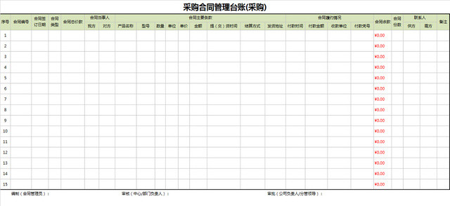 公司企业采购合同表格模板