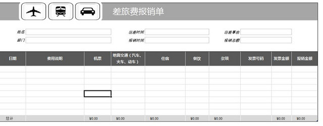 部门员工费用报销