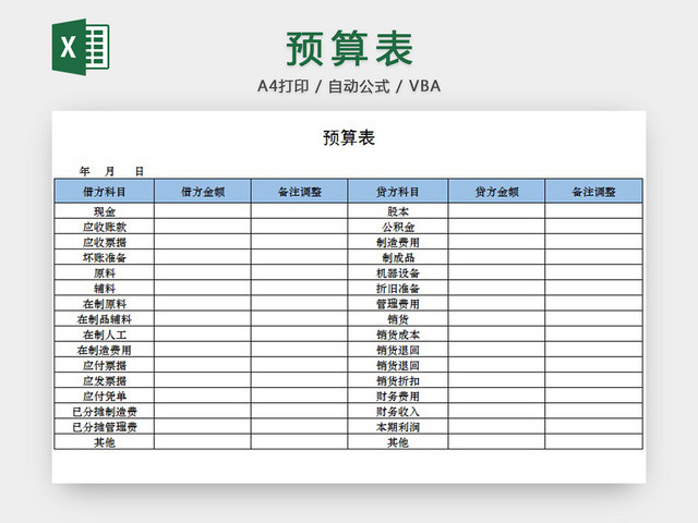 收支预算表