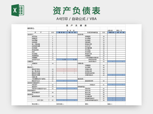 资产负债表