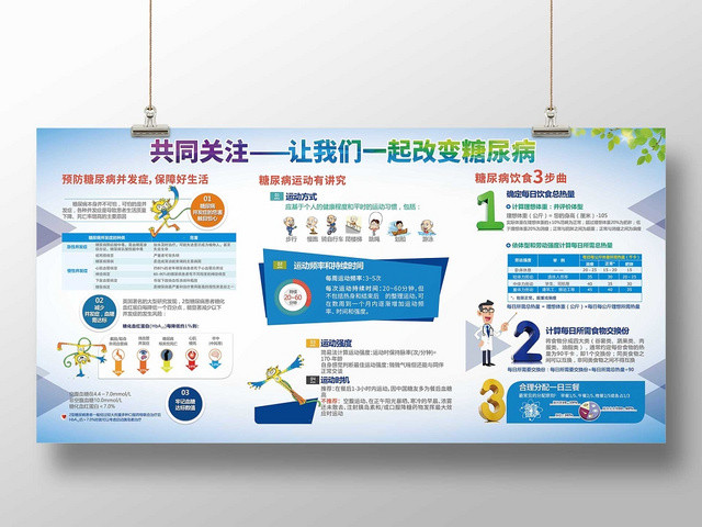 蓝色简约预防糖尿病健康教育宣传栏