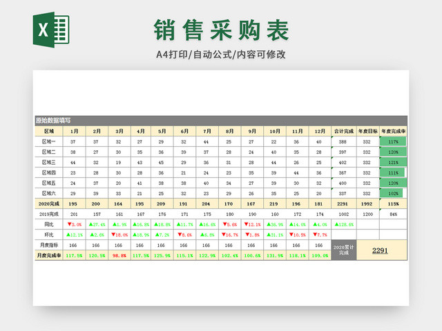 企业商务销售报表模板